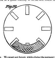 An illustration from Scientific American, Vol. 36, No. 3 (1877) (1877)