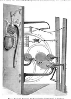 Picture 5 of 19 from Scientific American, Vol. 36, No. 4 (1877) (1877), leaf 4