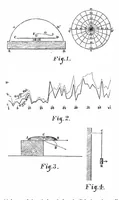 An illustration from Scientific American, Vol. 36, No. 5 (1877) (1877)