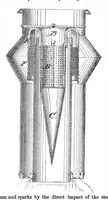 Picture 12 of 17 from Scientific American, Vol. 36, No. 5 (1877) (1877), leaf 7
