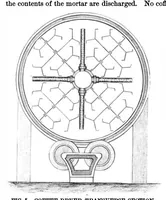 Picture 5 of 20 from Scientific American, Vol. 36, No. 6 (1877) (1877), leaf 4