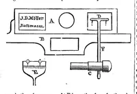 Picture 5 of 14 from Scientific American, Vol. 36, No. 7 (1877) (1877), leaf 5