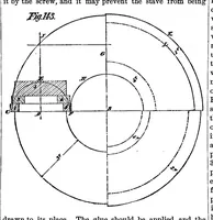 An illustration from Scientific American, Vol. 36, No. 7 (1877) (1877)