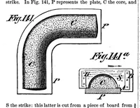 An illustration from Scientific American, Vol. 36, No. 7 (1877) (1877)