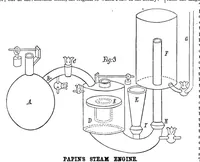 An illustration from Scientific American, Vol. 36, No. 8 (1877) (1877)