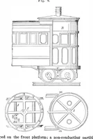 An illustration from Scientific American, Vol. 36, No. 9 (1877) (1877)