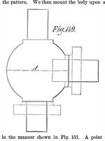 Picture 10 of 16 from Scientific American, Vol. 36, No. 9 (1877) (1877), leaf 6