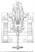 An illustration from Scientific American, Vol. 36, No. 10 (1877) (1877)