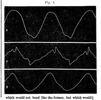 An illustration from Scientific American, Vol. 36, No. 12 (1877) (1877)