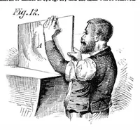 An illustration from Scientific American, Vol. 36, No. 12 (1877) (1877)