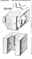 Picture 6 of 11 from Scientific American, Vol. 36, No. 13 (1877) (1877), leaf 4