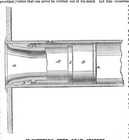 Picture 7 of 10 from Scientific American, Vol. 36, No. 15 (1877) (1877), leaf 7