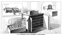 An illustration from Scientific American, Vol. 36, No. 17 (1877) (1877)