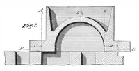An illustration from Scientific American, Vol. 36, No. 17 (1877) (1877)