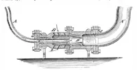 An illustration from Scientific American, Vol. 36, No. 18 (1877) (1877)