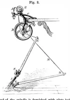 Picture 6 of 10 from Scientific American, Vol. 36, No. 18 (1877) (1877), leaf 4
