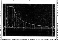 An illustration from Scientific American, Vol. 36, No. 18 (1877) (1877)