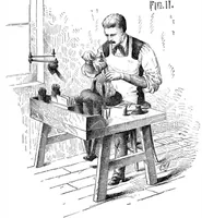 An illustration from Scientific American, Vol. 36, No. 19 (1877) (1877)