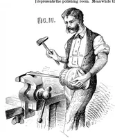 Picture 3 of 11 from Scientific American, Vol. 36, No. 19 (1877) (1877), leaf 3