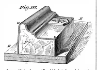 An illustration from Scientific American, Vol. 36, No. 19 (1877) (1877)