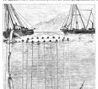 An illustration from Scientific American, Vol. 36, No. 21 (1877) (1877)