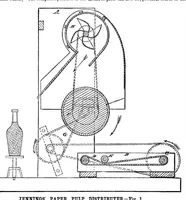 Picture 4 of 14 from Scientific American, Vol. 36, No. 22 (1877) (1877), leaf 4