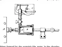 An illustration from Scientific American, Vol. 36, No. 22 (1877) (1877)