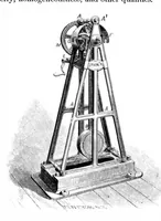 An illustration from Scientific American, Vol. 36, No. 22 (1877) (1877)