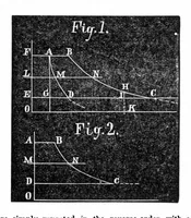 An illustration from Scientific American, Vol. 36, No. 24 (1877) (1877)