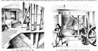 An illustration from Scientific American, Vol. 36, No. 25 (1877) (1877)