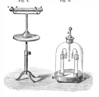 An illustration from Scientific American, Vol. 36, No. 26 (1877) (1877)