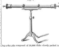 An illustration from Scientific American, Vol. 36, No. 26 (1877) (1877)
