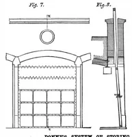 An illustration from Scientific American, Vol. 37, No. 1 (1877) (1877)