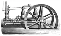 An illustration from Scientific American, Vol. 37, No. 2 (1877) (1877)