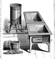 An illustration from Scientific American, Vol. 37, No. 5 (1877) (1877)