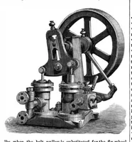 An illustration from Scientific American, Vol. 37, No. 5 (1877) (1877)