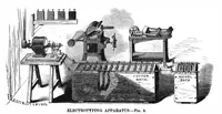Picture 2 of 15 from Scientific American, Vol. 37, No. 9 (1877) (1877), leaf 0