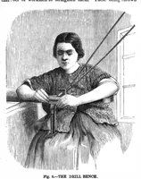 Picture 7 of 15 from Scientific American, Vol. 37, No. 9 (1877) (1877), leaf 4