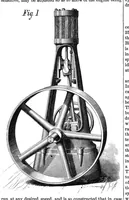 An illustration from Scientific American, Vol. 37, No. 10 (1877) (1877)