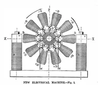 Picture 9 of 9 from Scientific American, Vol. 37, No. 12 (1877) (1877), leaf 9