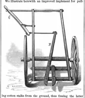 An illustration from Scientific American, Vol. 37, No. 15 (1877) (1877)