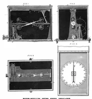 An illustration from Scientific American, Vol. 37, No. 17 (1877) (1877)