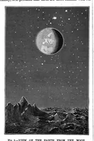 An illustration from Scientific American, Vol. 37, No. 18 (1877) (1877)