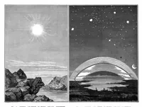Picture 7 of 16 from Scientific American, Vol. 37, No. 18 (1877) (1877), leaf 5