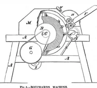 An illustration from Scientific American, Vol. 37, No. 18 (1877) (1877)