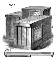 An illustration from Scientific American, Vol. 37, No. 21 (1877) (1877)