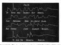 Picture 14 of 18 from Scientific American, Vol. 37, No. 24 (1877) (1877), leaf 10