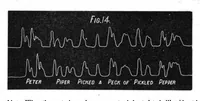 Picture 16 of 18 from Scientific American, Vol. 37, No. 24 (1877) (1877), leaf 10