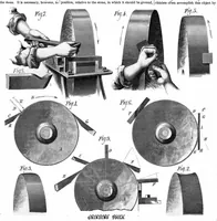 An illustration from Scientific American, Vol. 37, No. 26 (1877) (1877)