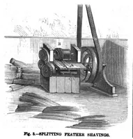Picture 4 of 13 from Scientific American, Vol. 38, No. 4 (1878) (1878), leaf 3